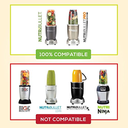 NutriBullet 18 oz Replacement Cup with Comfort Handel and Screw off Lip Ring