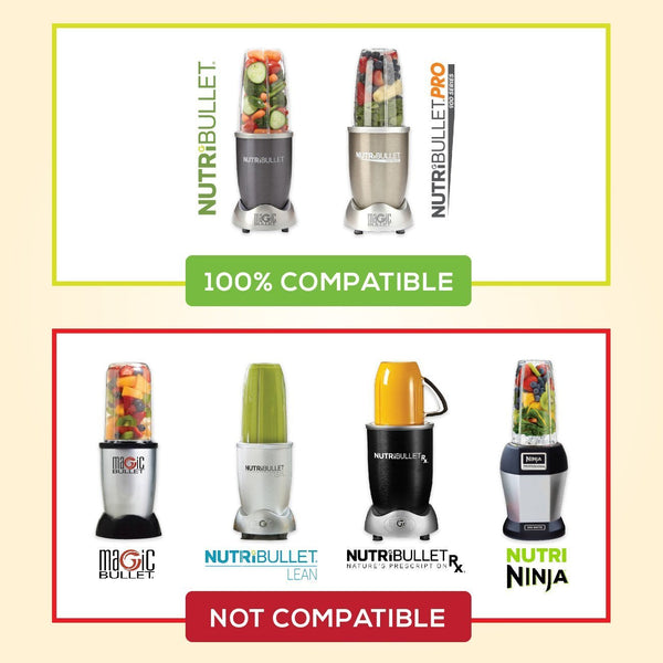 2 Preferred Parts 18 oz. Replacement for Nutribullet Cups with Comfort Handel and Screw off Lip Ring (Pack of 2)